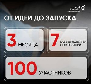 Бизнес-обучение «Наше дело» — фото 2