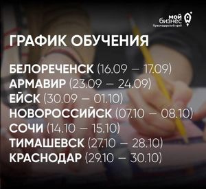 Бизнес-обучение «Наше дело» — фото 4