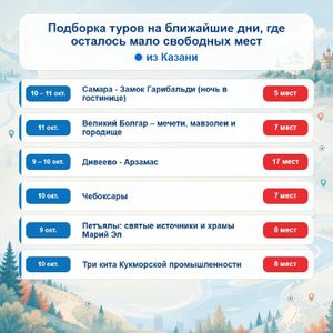 Самара - Замок Гарибальди — фото 3