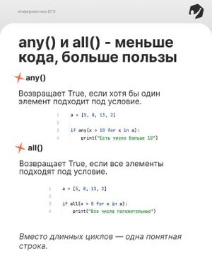 Код Будущего — фото 2