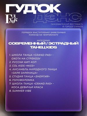 Награждение всех номинаций чемпионата — фото 2