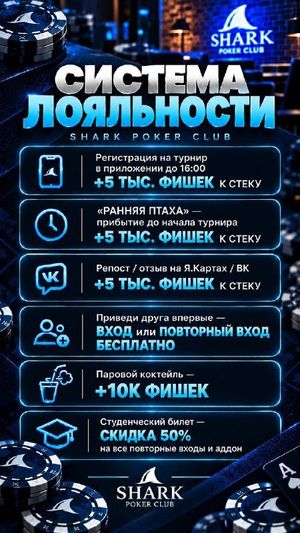 WIN THE BUTTON - турнир — фото 4