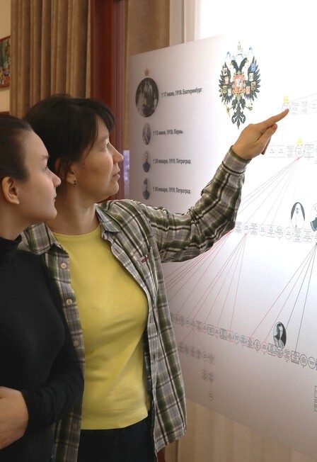Афиша: Интерактивная экскурсионная программа «Романовы на службе Отечеству»