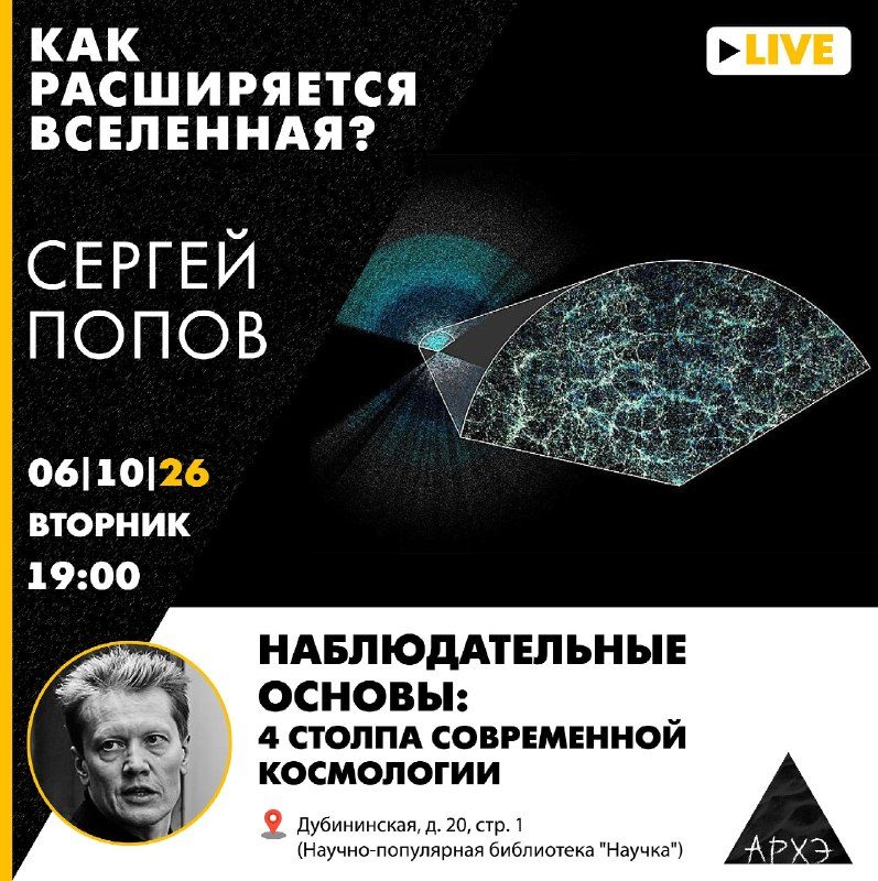 Афиша: Лекция «Скорости и горизонты»