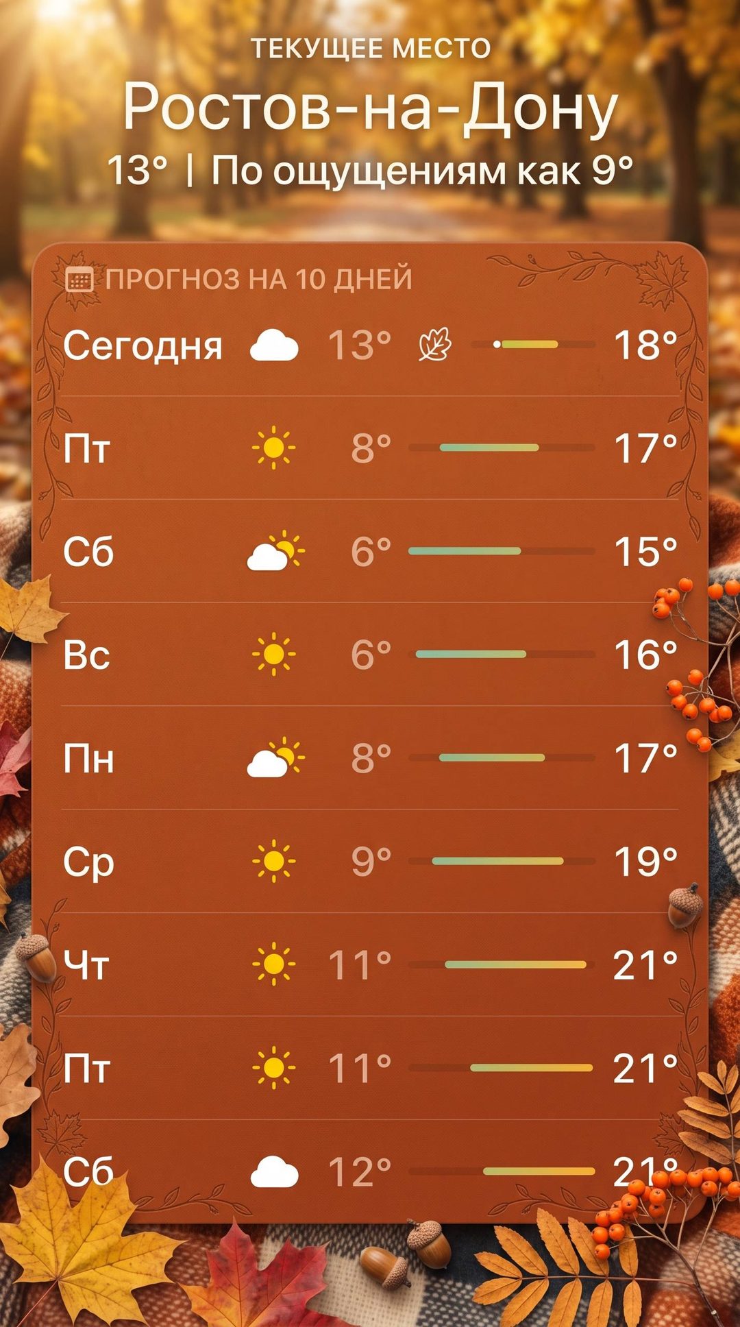 Афиша: Часовые прогулки по Дону