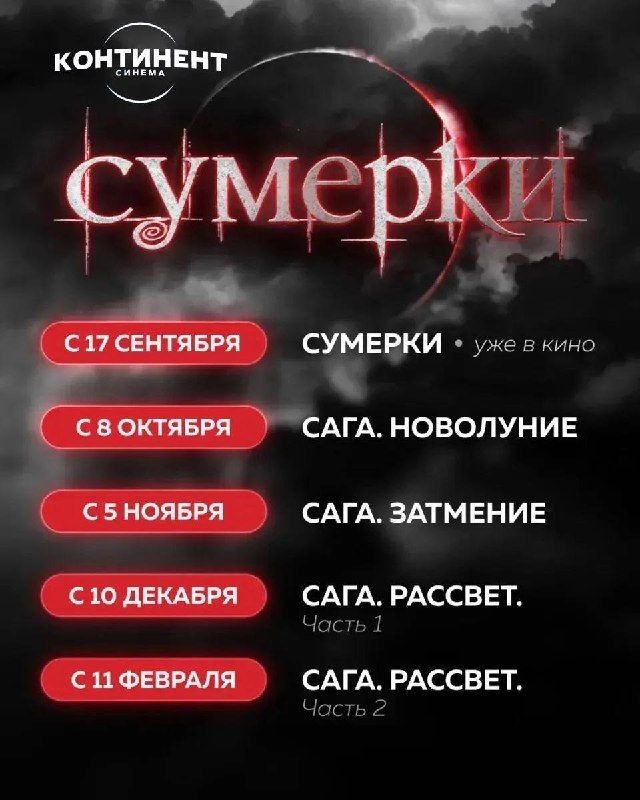 Афиша: Сумерки. Сага. Новолуние