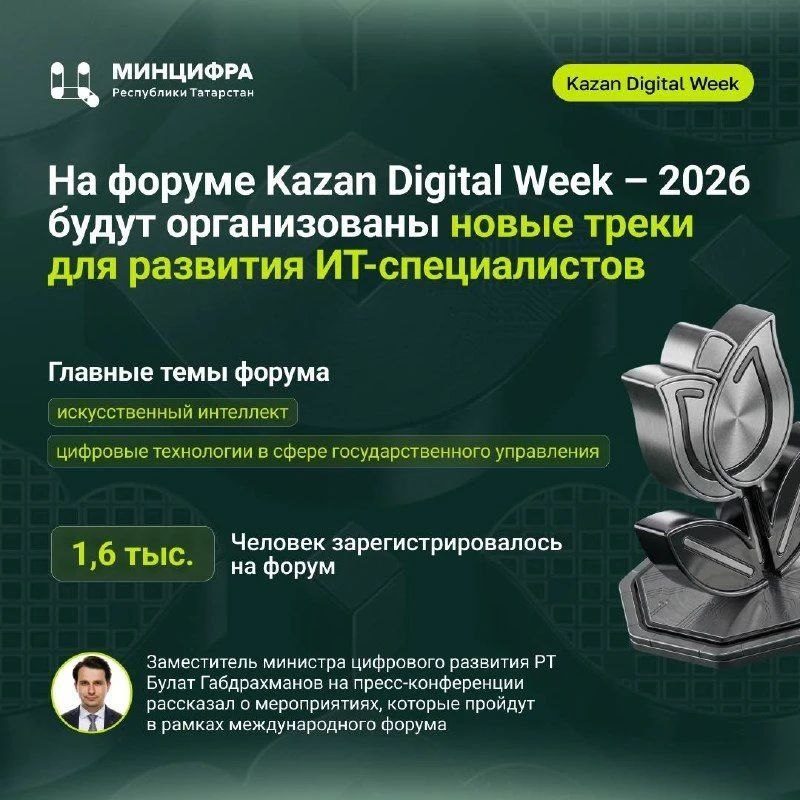 Афиша: Международный форум Kazan Digital Week – 2026