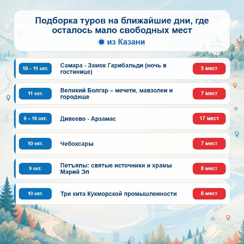 Афиша: Петъялы: святые источники и храмы Марий Эл