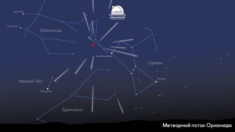 Афиша: Метеорный поток Ориониды
