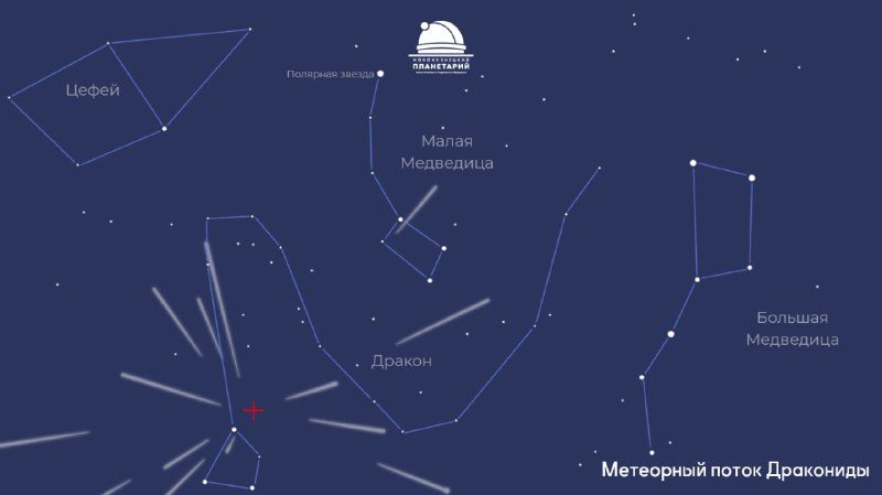 Афиша: Метеорный поток Дракониды
