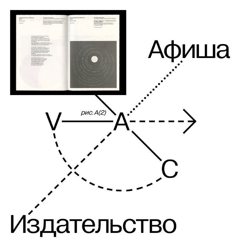 Афиша: Книжная ярмарка (издания о природе)